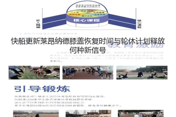 快船更新莱昂纳德膝盖恢复时间与轮休计划释放何种新信号